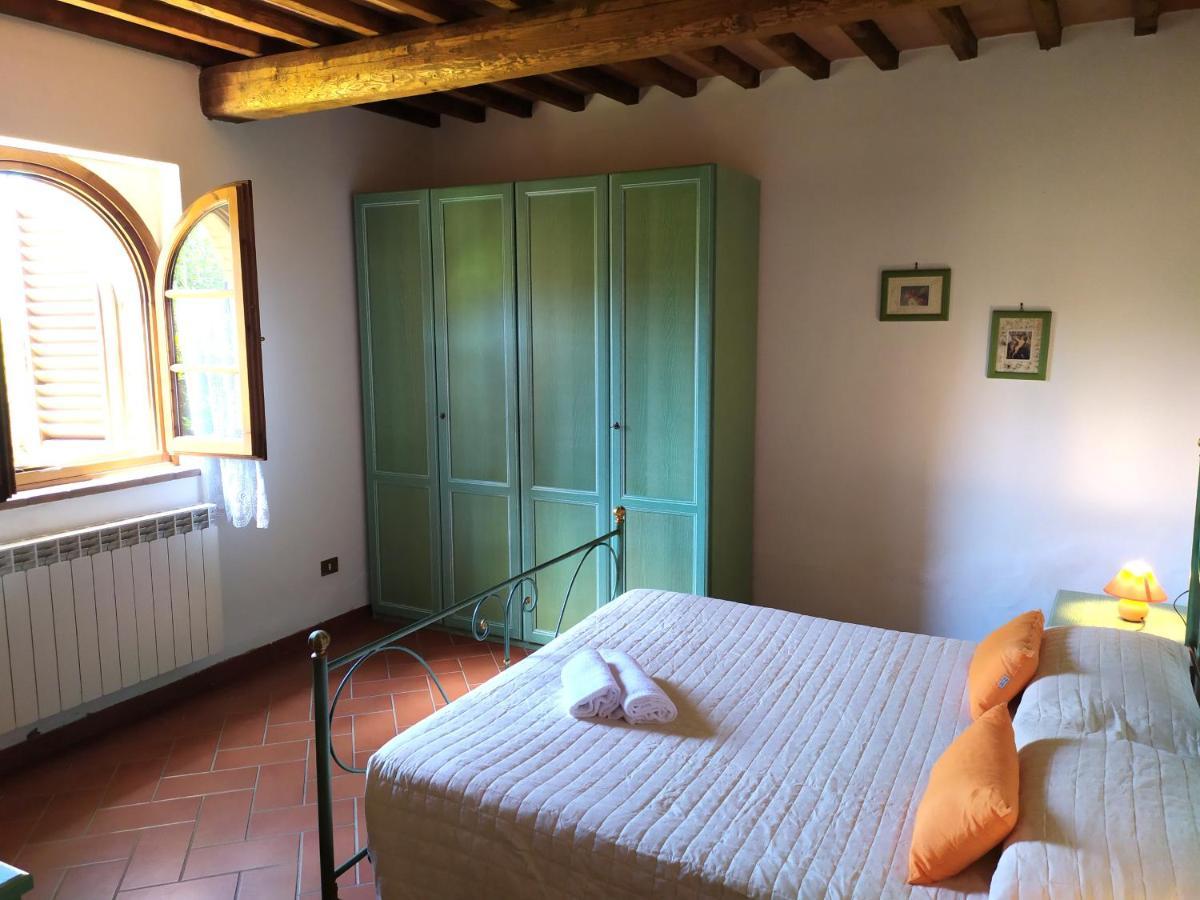 Da TILLI alla Fornace - Agriturismo Montaione Esterno foto